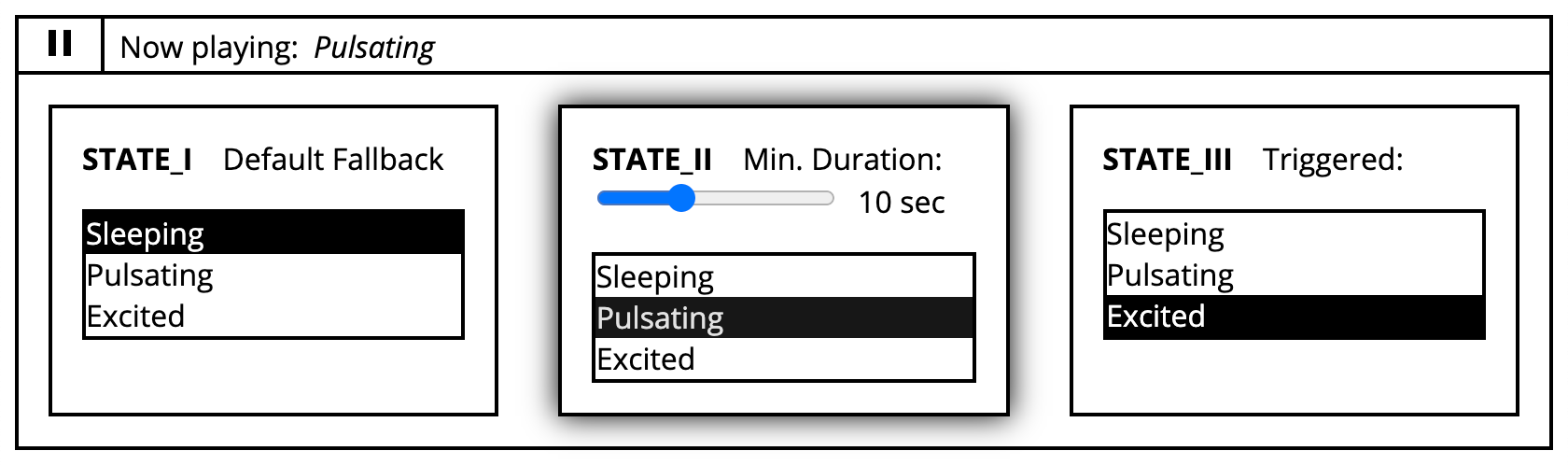 Behavior widget screenshot.